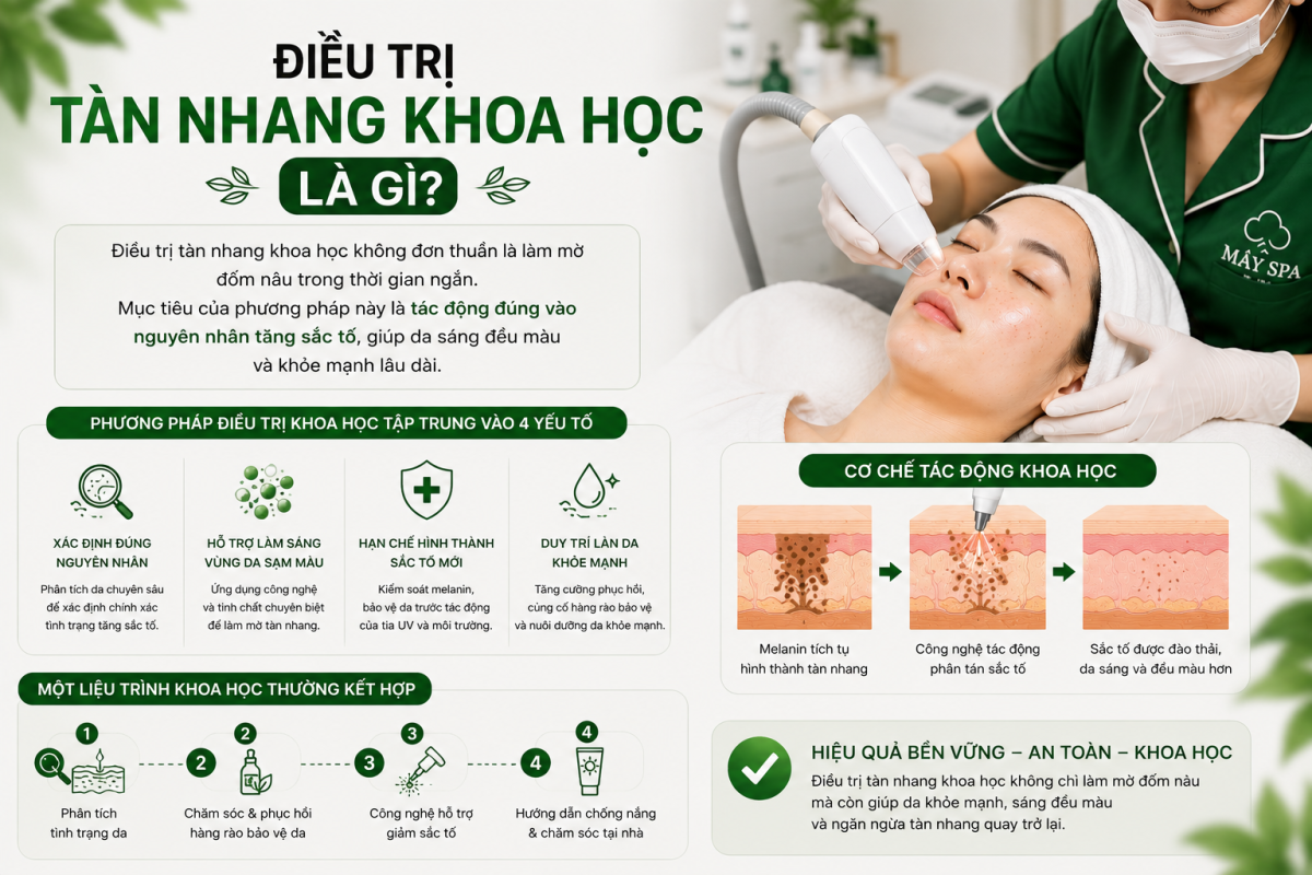 C&aacute;ch điều trị t&agrave;n nhang khoa học v&agrave; hiệu quả