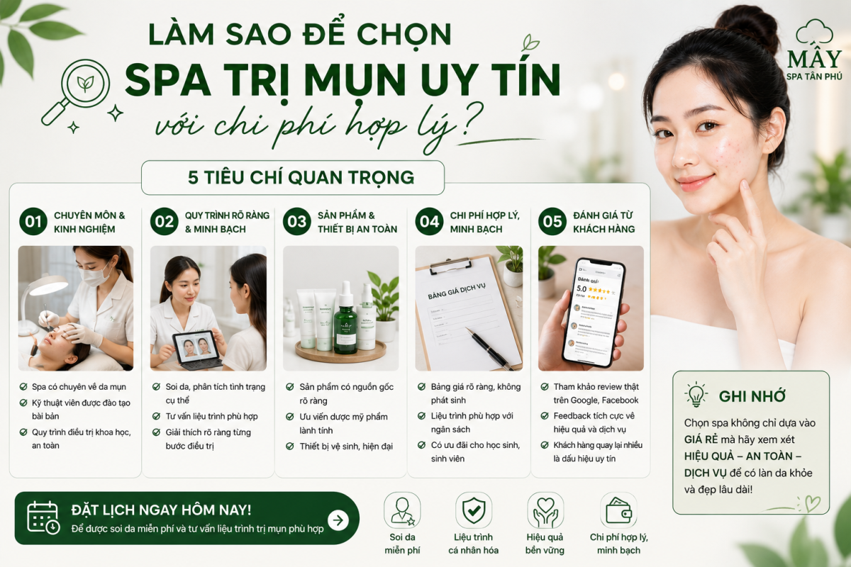 L&agrave;m sao để chọn spa trị mụn uy t&iacute;n với chi ph&iacute; hợp l&yacute;?