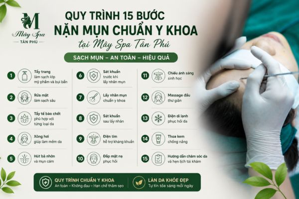 Quy tr&igrave;nh nặn mụn chuẩn y khoa 15 bước tại M&acirc;y Spa T&acirc;n Ph&uacute;