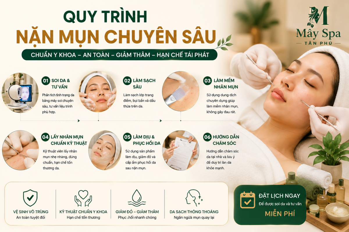 Quy tr&igrave;nh nặn mụn chuy&ecirc;n s&acirc;u tại spa chăm s&oacute;c da T&acirc;n Ph&uacute;