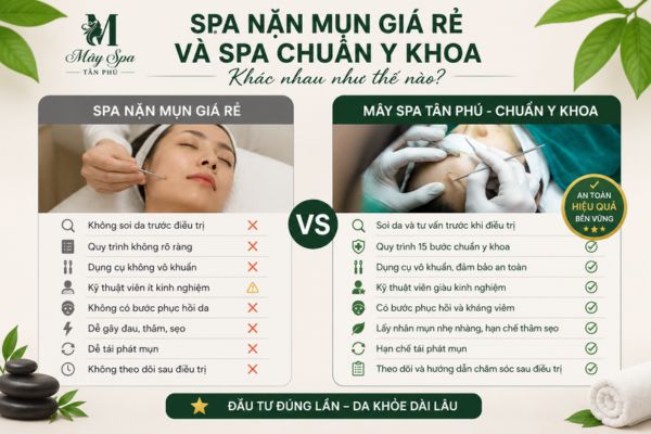 So s&aacute;nh spa nặn mụn gi&aacute; rẻ v&agrave; spa chuẩn y khoa