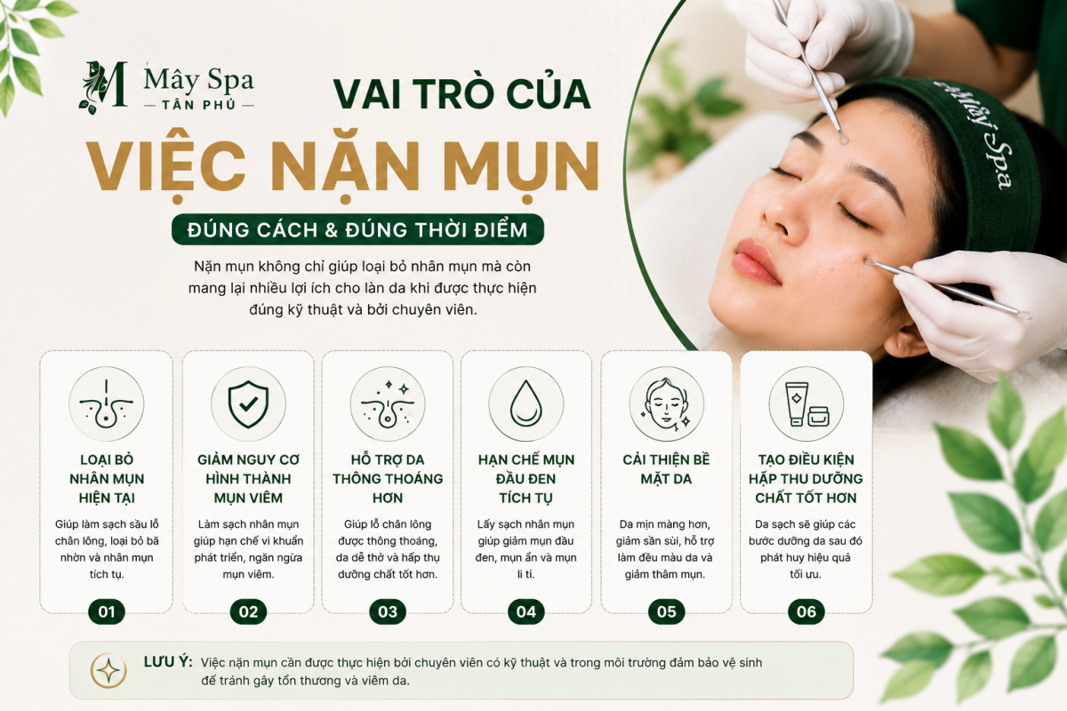 Vai tr&ograve; của việc nặn mụn