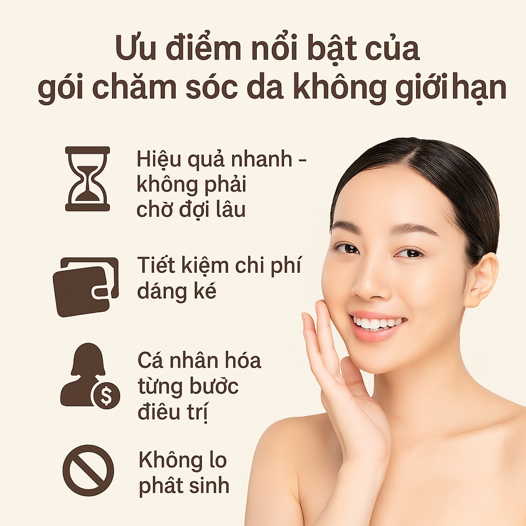 Ưu điểm nổi bật của gói liệu trình chăm sóc da chuyên sâu