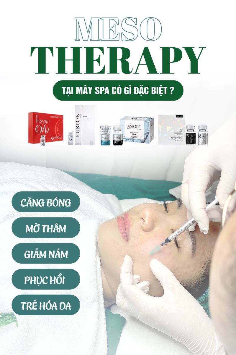 Công dụng của meso therapy