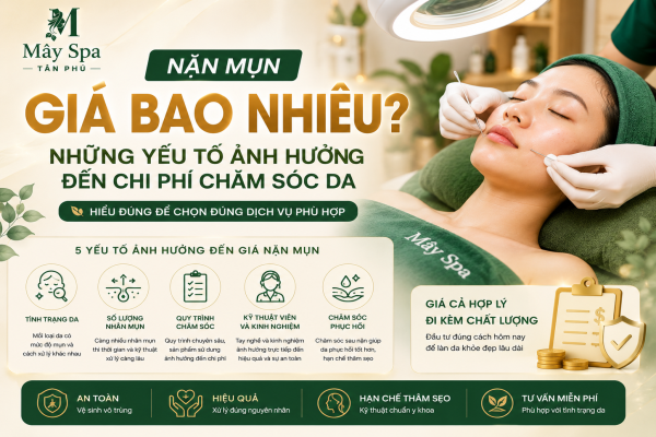 NẶN MỤN GIÁ BAO NHIÊU? NHỮNG YẾU TỐ ẢNH HƯỞNG ĐẾN CHI PHÍ CHĂM SÓC DA