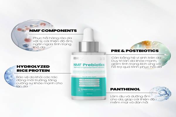 NMF Prebiotics MD CARE 30ml — Serum phục hồi da sau peel | Mây Spa NMF Prebiotics MD CARE 30ml — Serum phục hồi da sau peel | Mây Spa
