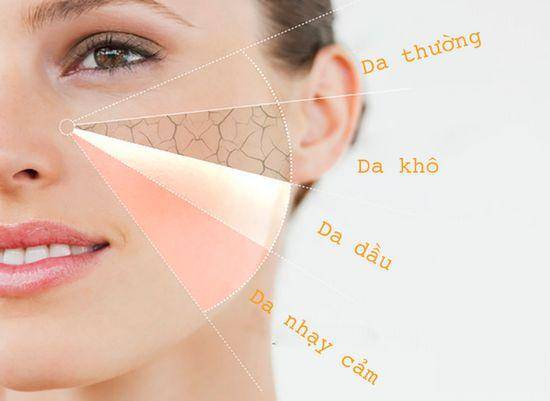 Tăng sắc tố da: Nguyên nhân và cách điều trị an toàn